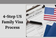 4-Step US Family Visa Process