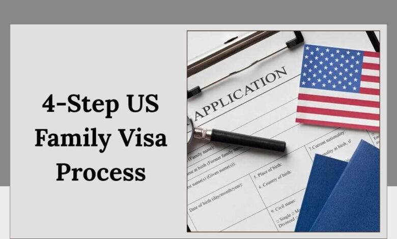 4-Step US Family Visa Process
